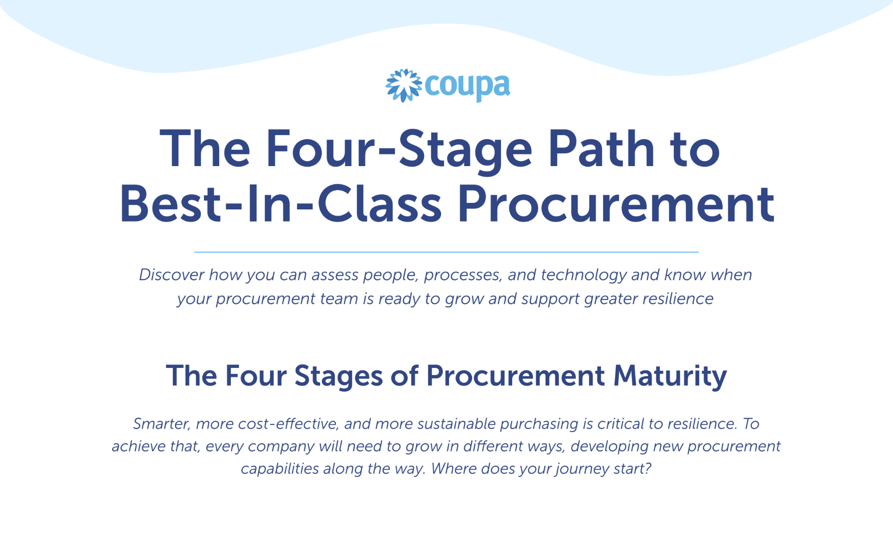 Infographic-The Four-Stage Path to Best-in-Class-Procurement.png